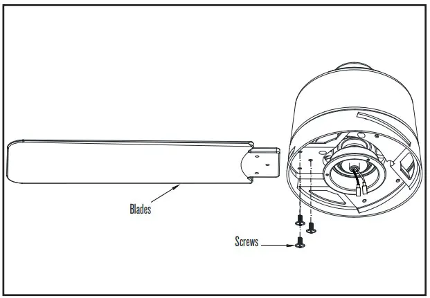 INSTALLING THE BLADES