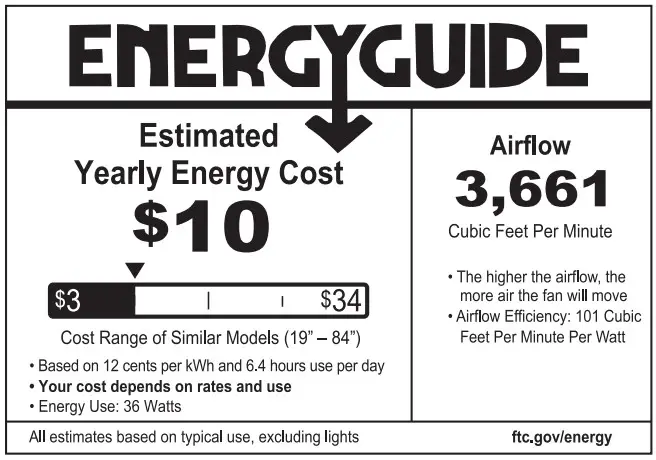 ENERGY GUIDE