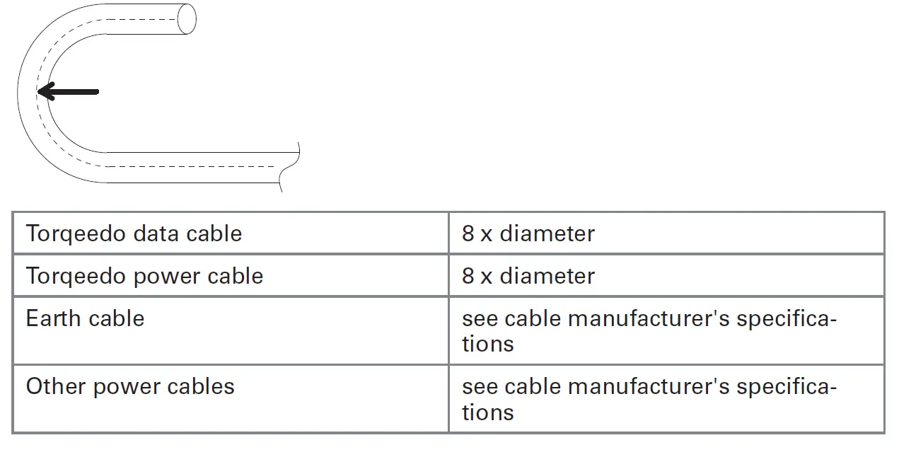 torqeedo 1266-00 Cruise 6.0 TS Electric Outboard - 10