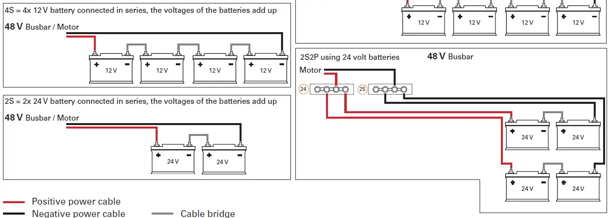 torqeedo 1266-00 Cruise 6.0 TS Electric Outboard - 4