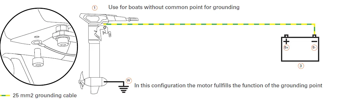 torqeedo 1266-00 Cruise 6.0 TS Electric Outboard - 5