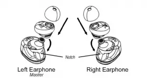 ERATO Muse 5 True Wireless 3D Surround in-Ear Bluetooth Earphones User Manual