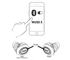 ERATO Muse 5 True Wireless 3D Surround in-Ear Bluetooth Earphones User Manual