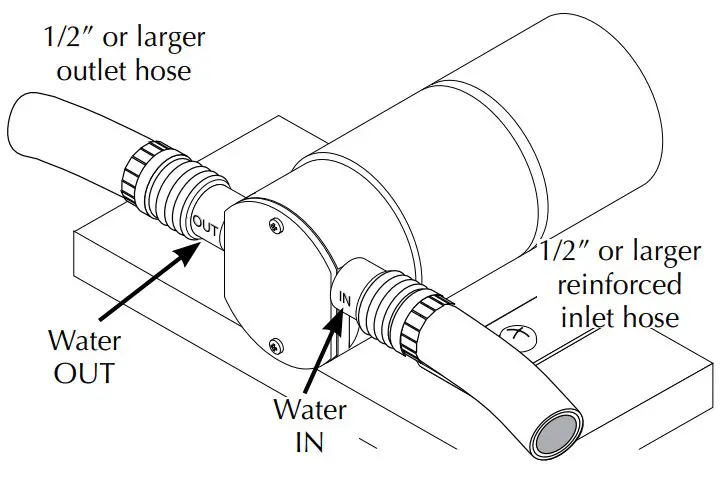 Simer M40P Mini-Vac Utility Pump Kit - FIG 2