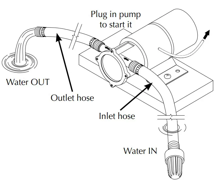 Simer M40P Mini-Vac Utility Pump Kit - FIG 4