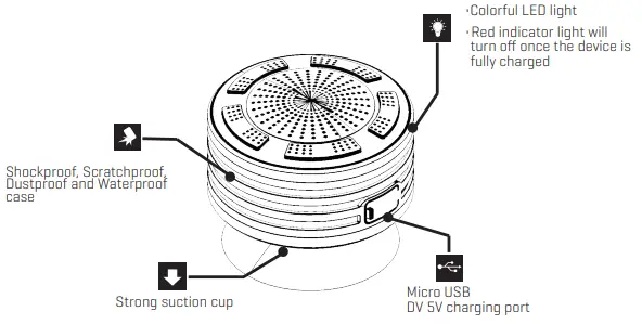 SHARPER IMAGE 206890 Surround Sound Shower System-pawore button-icone6