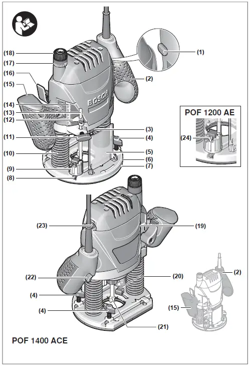 BOSCH-POF-1200-AE-1-4-Inch-Electric-Router-230V-fig-1