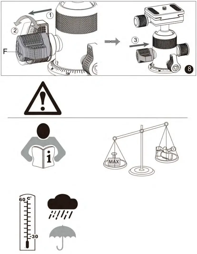VANGUARD Alta BH 250 Multi action Ball Head - FIGURE 3