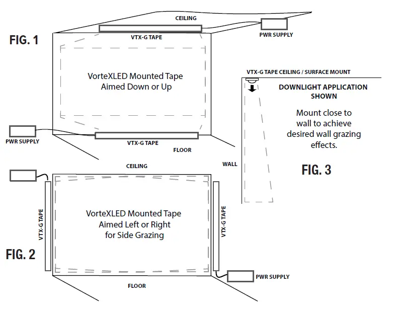 GMLighting-VTX-G-24V-5-8W-27K-FEET-Wall-Grazer-LED-Tape-fig-1