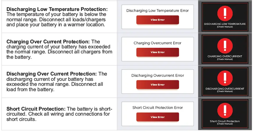 KICKASS-KA12120-LION-12V-120AH-LiFePO4-Lithium-Battery-19
