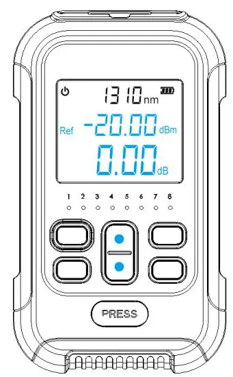 Optical-ULTIMODE-OPM-2-Multi-Meter-FIG 4
