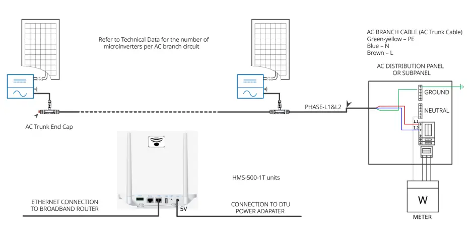 hoymiles-HMS-400-1T-Single-Phase-Microinverter-FIG-43