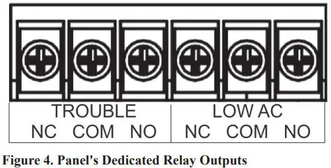 POTTER DCA-10025 SCA and DCA Single Channel and Dual Channel Amplifier-FIG6