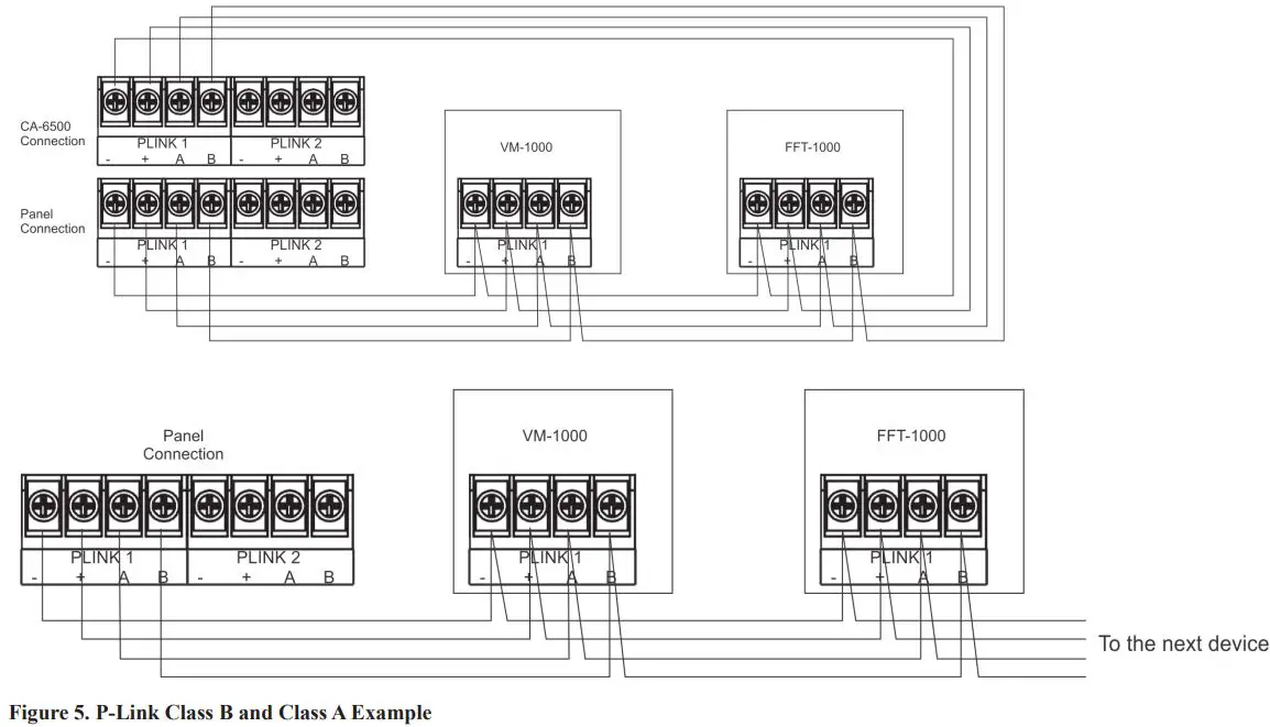 POTTER DCA-10025 SCA and DCA Single Channel and Dual Channel Amplifier-FIG7