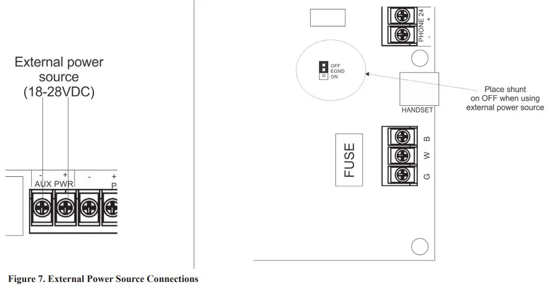 POTTER DCA-10025 SCA and DCA Single Channel and Dual Channel Amplifier-FIG9