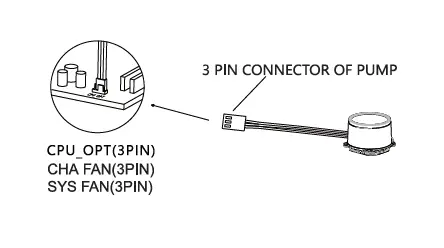 GELID-Liquid-240-CPU-Cooler-FIG-11