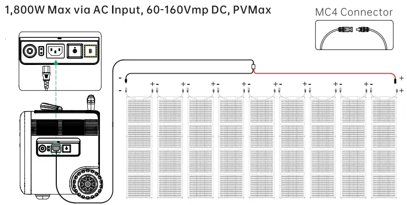 ZENDURE ZDSBP1500 SuperBase Pro 1500 Portable Power Station - fig 10