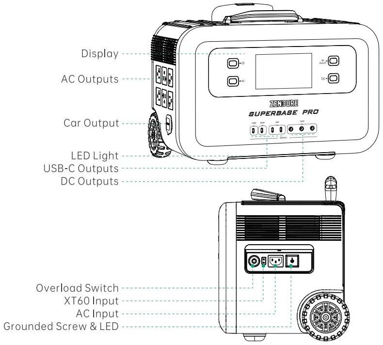 ZENDURE ZDSBP1500 SuperBase Pro 1500 Portable Power Station - fig 3