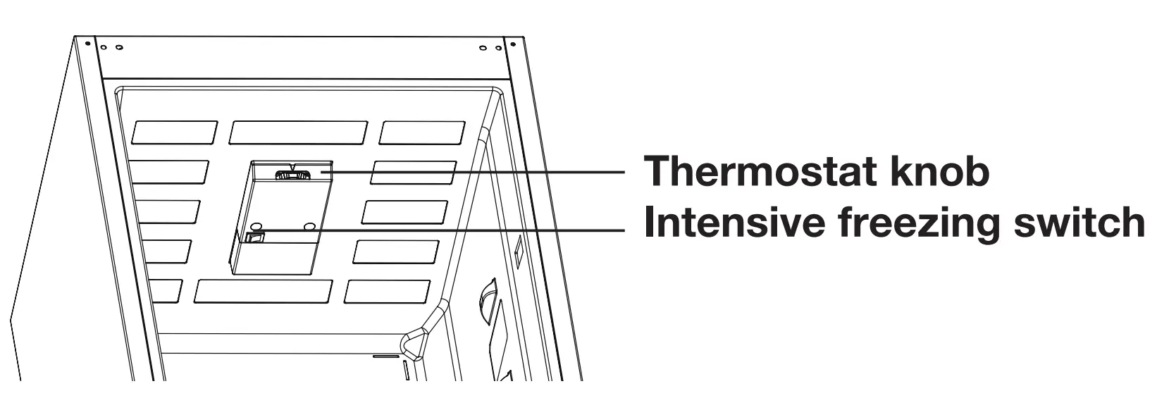 Operating The Appliance