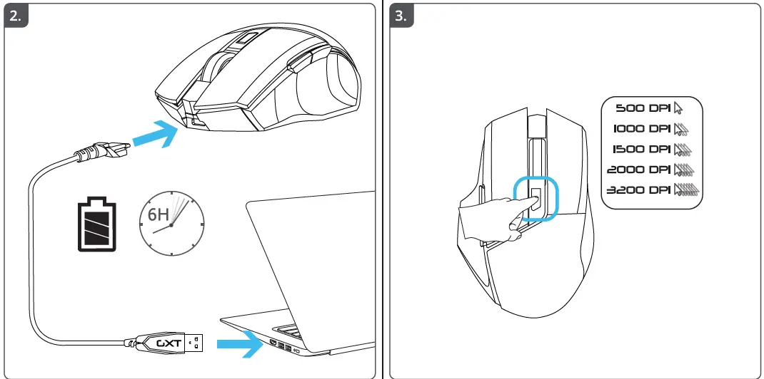 Trust-GXT-161-DisanWireless-Gaming-Mouse-2