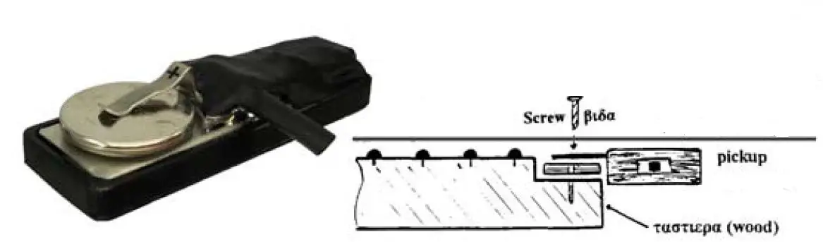 TAP-T3-Active-Bouzouki-Instructions-04