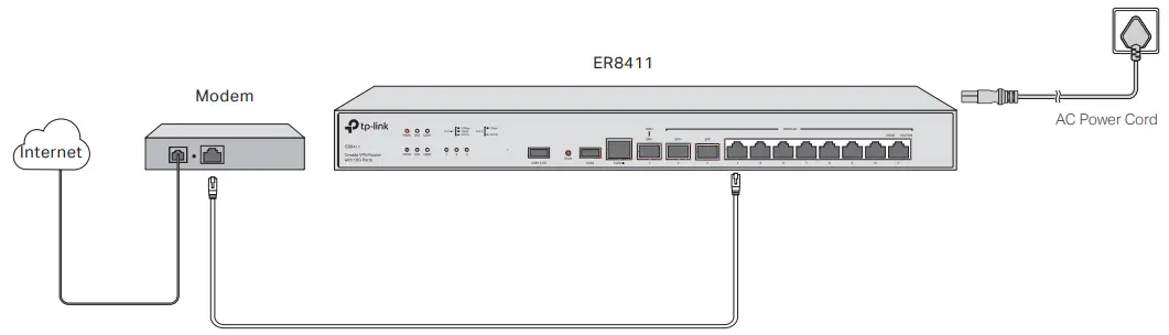 tp-link ER8411 Omada VPN Router with 10G Ports -