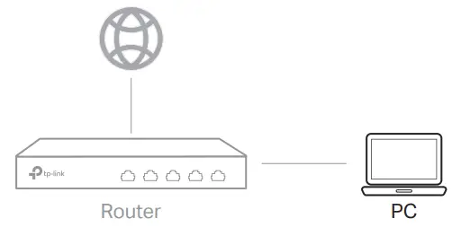 tp-link ER8411 Omada VPN Router with 10G Ports - Standalone Mode