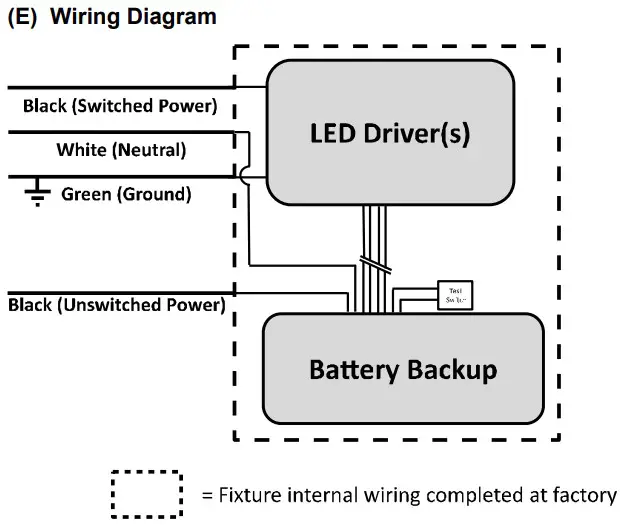 Upgrade Instructions