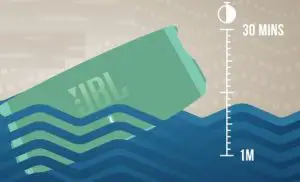 WATERPROOF IP67 DUSTPROOF