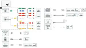 FIG 4 LG UN85 Instructions