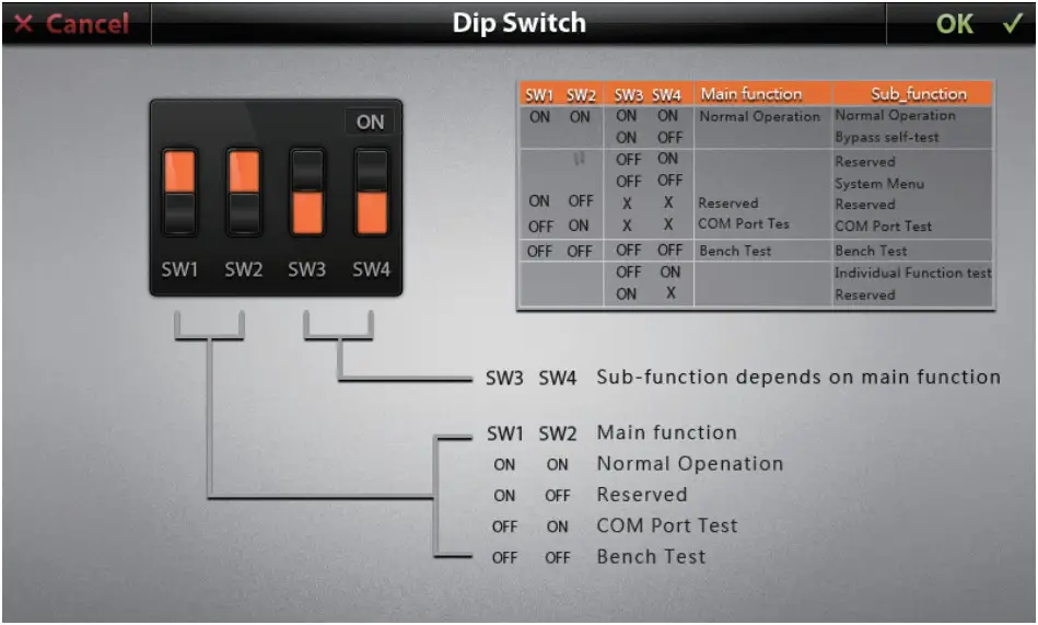 NOVAKON N07 HMI Intelligent IIoT Gateway - Dip Switch