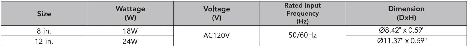 Simply-Retrofits-3CCT-9-Inch-Slim-Square-Flush-Mount- (1)