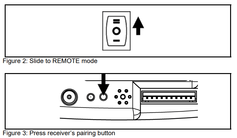 REVO TX342 Remote Electronic Ignition and Control System - REMOTE mode