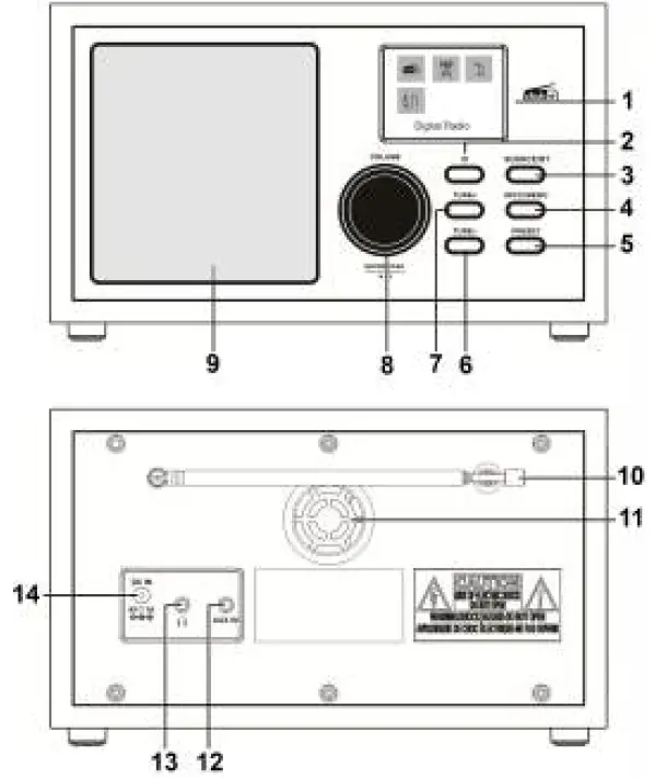 GoGEN-DAB-620-BTC-DAB-Plus-and-FM-Radio-FIG-1