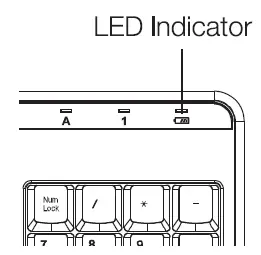 LED indicator