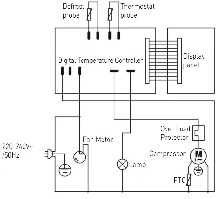 Arktic 233269 4 Shelves Refrigerated Display Cabinet -3