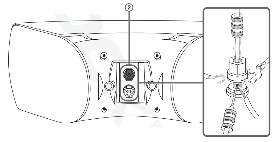 ROCKVILLE WET-4D White Dual Indoor Outdoor Commercial 70V Speaker - figure 2