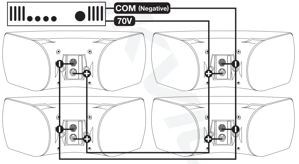 ROCKVILLE WET-4D White Dual Indoor Outdoor Commercial 70V Speaker - figure 30