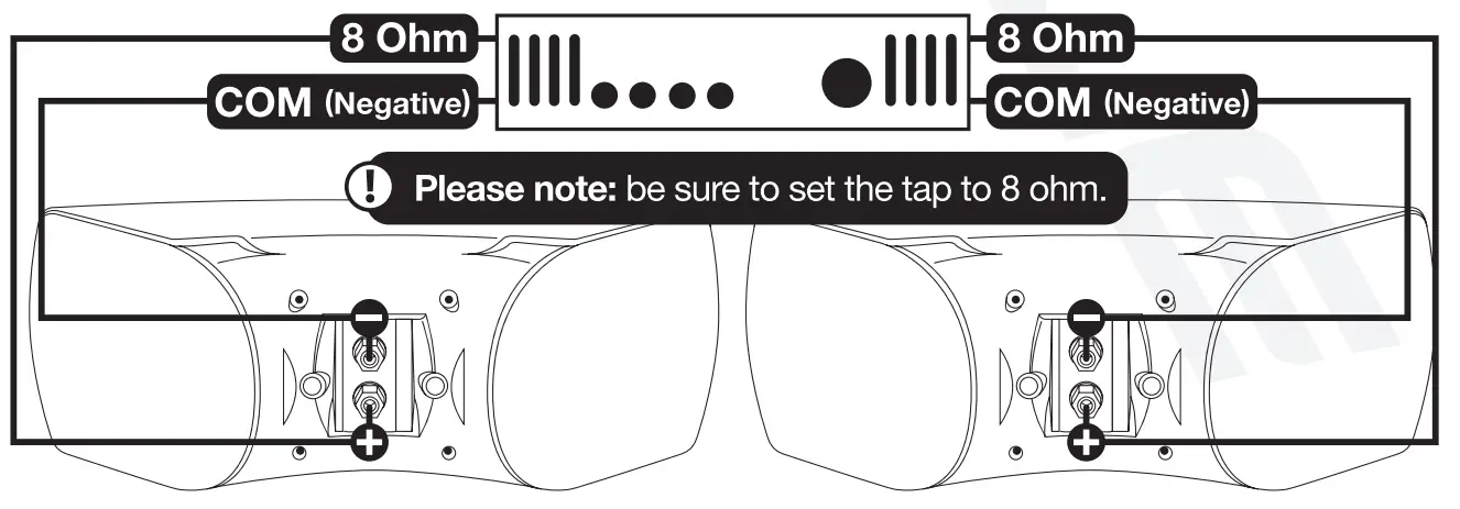 ROCKVILLE WET-4D White Dual Indoor Outdoor Commercial 70V Speaker - figure 40