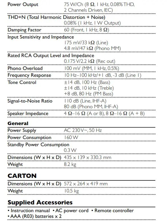 Driving Your Music with Power and Panache - Driving Your Music with Power and Panache