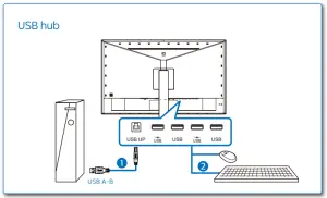 Assembly Instructions