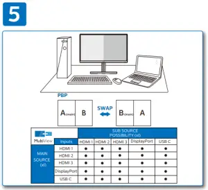 Assembly Instructions