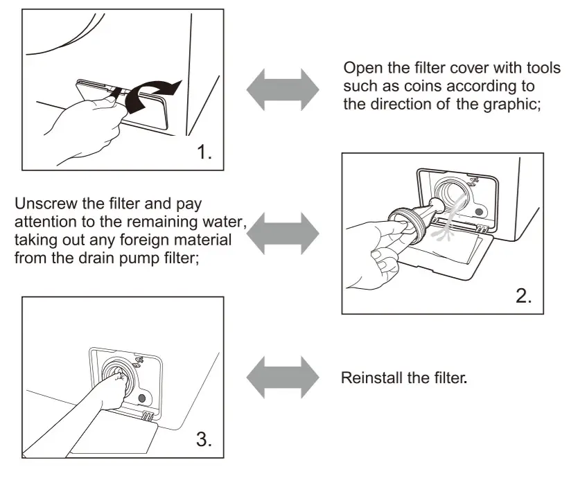 TCL P608FLW Front Load Washer -figure 17