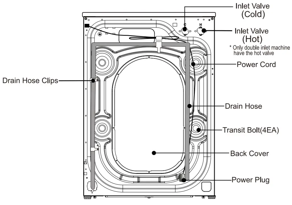 TCL P608FLW Front Load Washer -figure 2