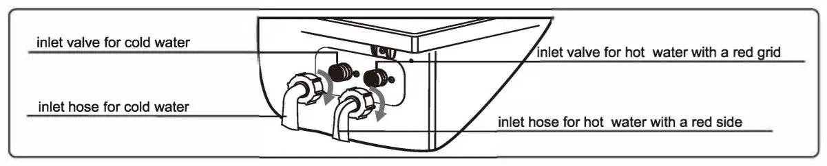 TCL P608FLW Front Load Washer -figure 8