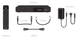 Sunrise 394368186 TV Box-- Contents