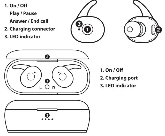 TnB EBDUDEBK Bluetooth Earbuds Instructions - Product Overview