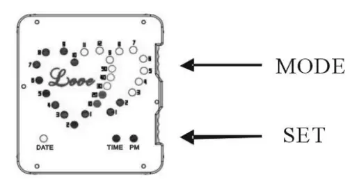 Operation instruction