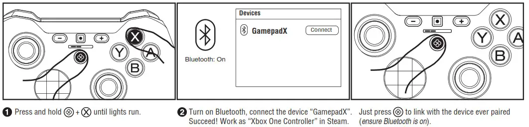 sunwaytek H510 Wireless Mechanical Gaming- Connect to Mac