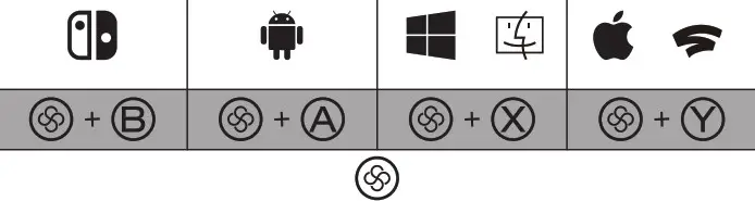 sunwaytek H510 Wireless Mechanical Gaming- WIRELESS